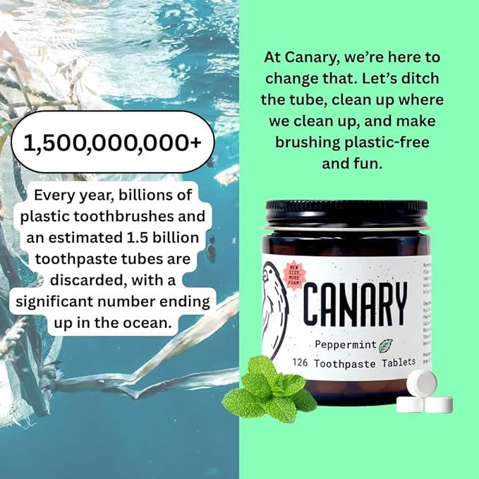 Canary Nano Hydroxyapatite Toothpaste Tablets Peppermint - Remineralizing, Fluoride Free, All Natural Tabs with Xylitol - Great for Travel, Plastic Free - 240 Count