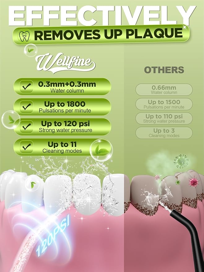 WELLFINE Water Dental Flosser Teeth Pick - 4 Modes Cordless Oral Irrigator 300ML Portable Rechargeable IPX7 Waterproof Powerful Battery Life Water Dental Piks for Cleaning for Home Travel (Green)