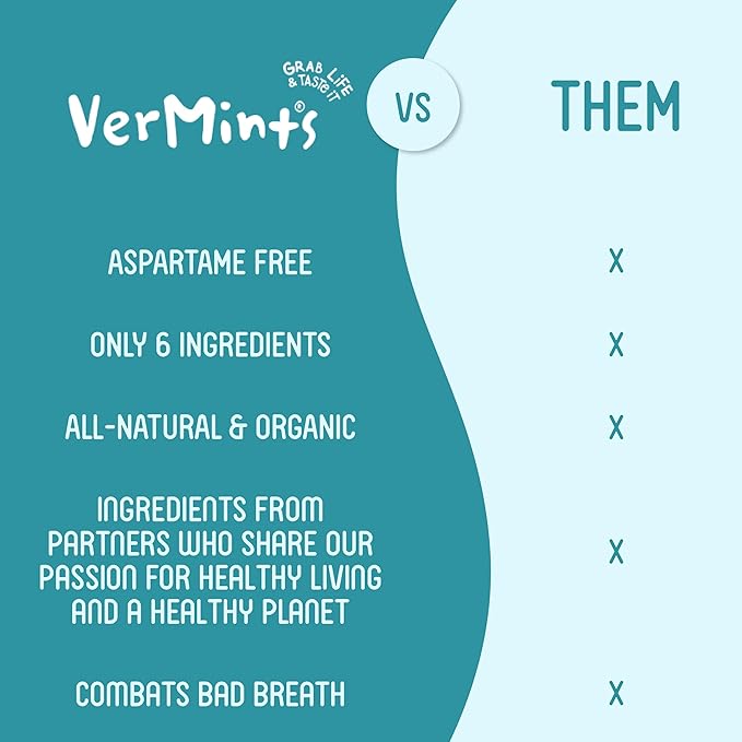 VerMints Organic Breath Mints GingerMint - Real Ginger Flavored Candies - Travel Size Tin - Non-GMO, Nut Free, Gluten Free, Vegan, Kosher & Organic Candy Mints - .63oz/18g (Pack of 12)