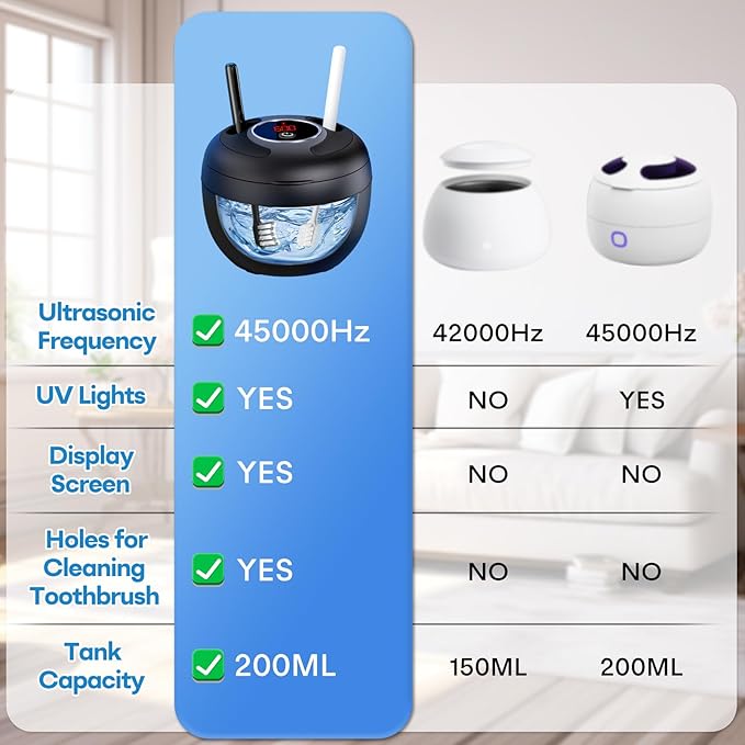 Ultrasonic Retainer Cleaner Machine, 45kHz Ultrasonic Dentures Cleaner for Night Guards, Braces, Aligner, Toothbrush, Jewelry and More, 200ML Capacity, Black