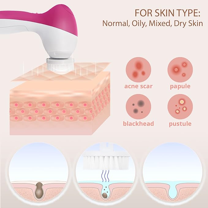 Face Scrubber | Facial Cleansing Brush Exfoliator Skin Care Products Beauty Products Powered Electric Wash Exfoliating Spin Cleanser Cleaning Scrub Including 7 Heads (Rubellite)