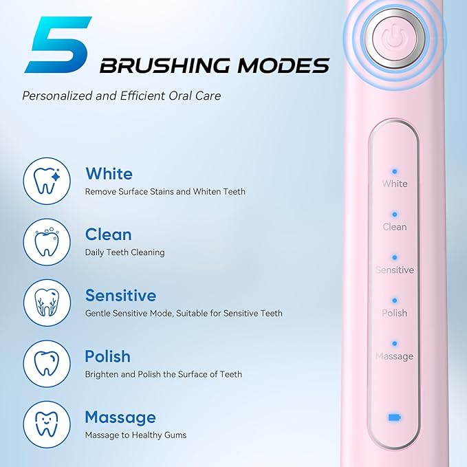 YUNCHI Electric Toothbrush Pink, Battery Toothbrush for Adults, Rechargeable Toothbrushs-8 Brush Heads, 5 Modes & 2 Min Smart Timer, IPX7 Waterproof,30 Days Battery Long,Travel Case