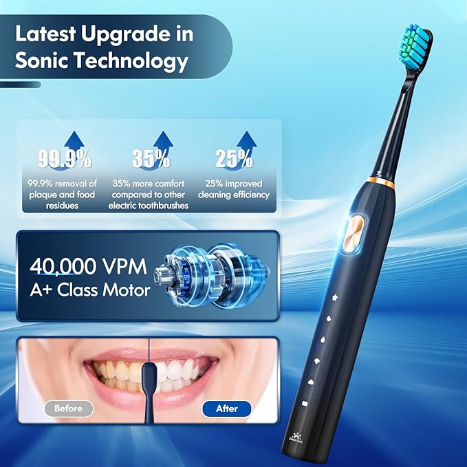 DADA-TECH Ultrasonic Toothbrush for Adults Sonic Toothbrush, 9 Brush Heads, 5 Cleaning Modes, 4-Hour Charge Lasts 60 Days Electric Toothbrush (Black)
