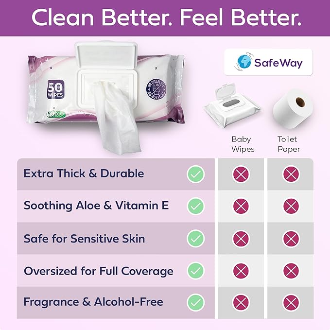 SAFEWAY USA Adult Wipes Disposable — Multi-Purpose & Alcohol-Free, Preferred by Caregivers for Seniors & Incontinence Solution, Aloe-Infused, Ideal for Sensitive Skin — Extra Large, 12 Pack 600 pcs.