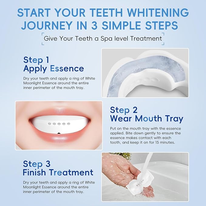Teeth Whitening Gel – 60ml (2x30ml), Dentist Developed WhitePlus Edition (Food-Grade Silicone Mouth Tray Included)