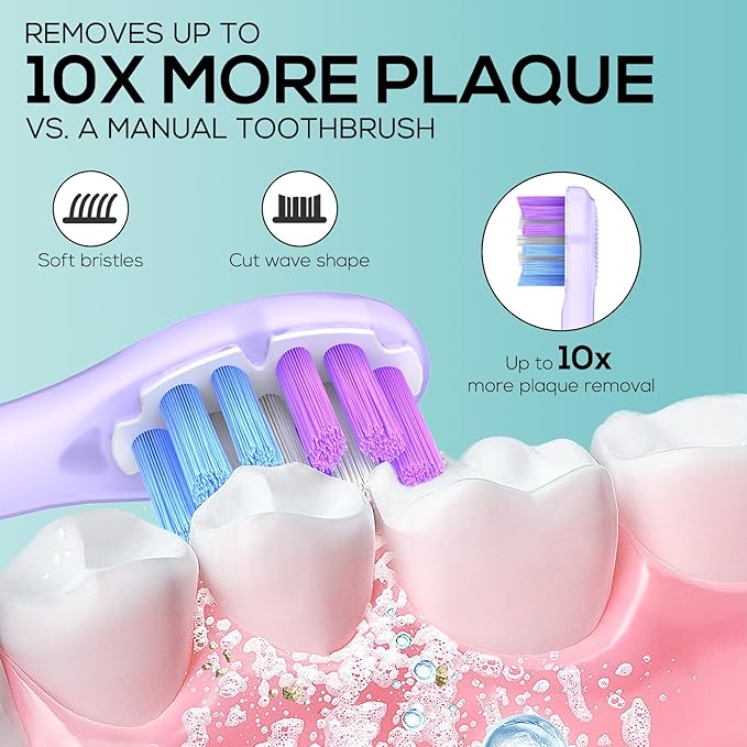 ASYH Replacement Toothbrush Heads Compatible with Philips Sonicare 4100, 5100, 6100 Electric Toothbrushes, Wave-Contoured Design & Medium Soft Brush Heads with Cover - 8Pcs