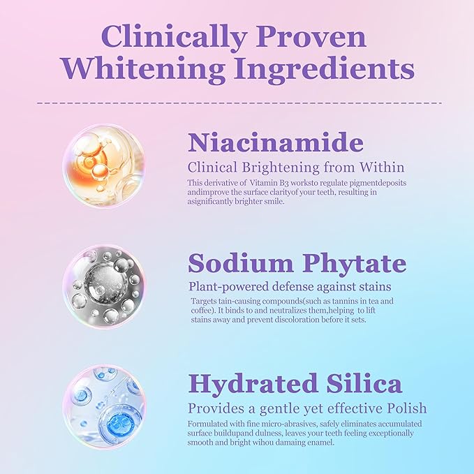 Woadee Niacinamide Whitening Toothpaste | Nicotinamide Radiant Whitening Toothpaste - Remove Tough Tooth Stains & Fresh Breath | Fluoride-Free Protects Enamel & Improves Gum Health, Mint Flavor (1)