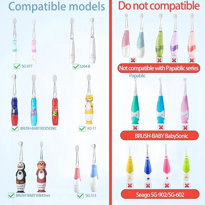 Baby Electric Toothbrush Replacement Heads Compatible with Seago SG-513/SG-977/EK6, Compatible with Dada-Tech-BB1/977/K6, Compatible with Brush-Baby WildOnes/KIDZSONIC(Over 3 Years)