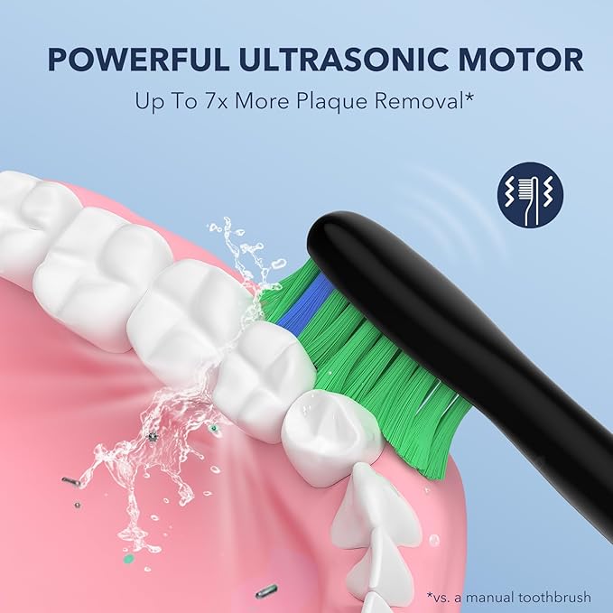 ARISSON Sonic Electric Toothbrush for Adults & Kids, 1.5H Fast Charge for 90 Days, 40,000 VPM Adjustable Clean, 4 Dupont Brush Heads, 1.6 Oz Compact Travel Case & Wall Holder, Black