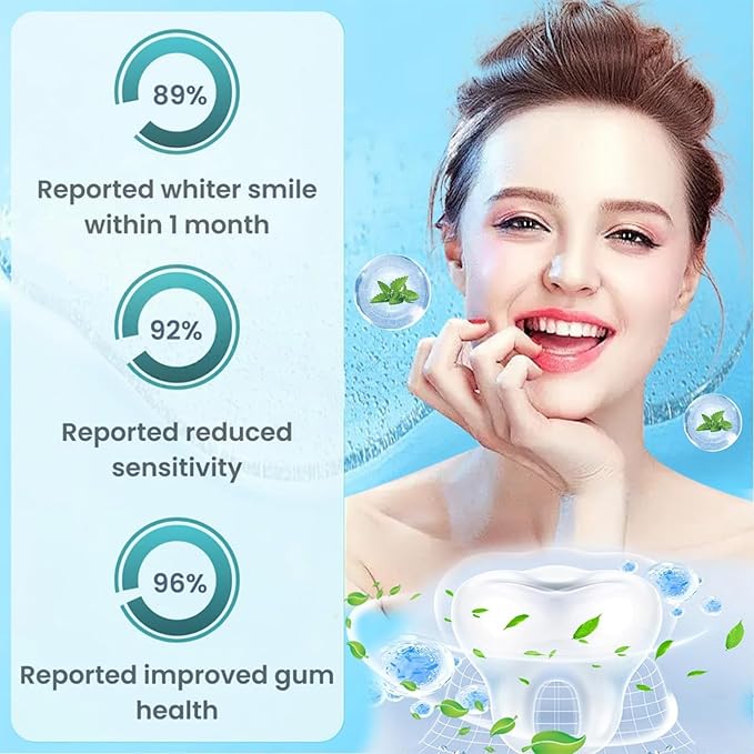 Nano Hydroxyapatite Toothpaste with Bamboo Charcoal & Probiotics, Fluoride-Free Formula for Remineralizing Enamel, Sensitive Relief & Whitening, Natural Peppermint for Fresh Breath (2pcs)