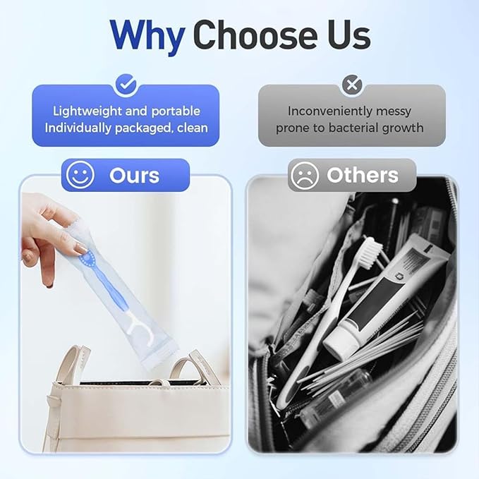 5 in 1 Mini Toothbrushes with Toothpaste, 26Pcs Toothbrush & Floss, All in one Oral Care on The go, 5 in 1 mini Brush, Toothpaste and Floss, Disposable Travel Toothbrush, 1 Set