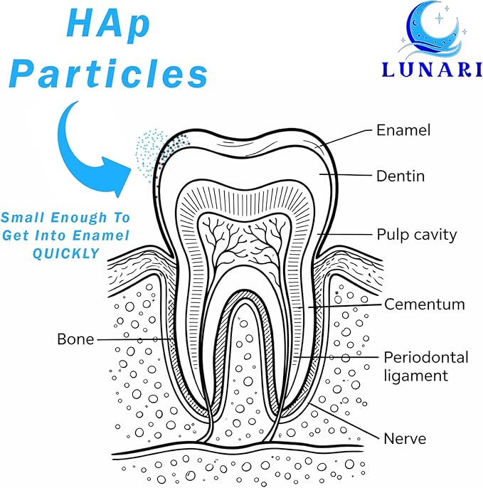 100% Pure Nano Hydroxyapatite Tooth Powder – Enamel Remineralization Support, Fluoride-Free Toothpaste Additive for Sensitivity & Cavity Defense, Pure HAp Powder 1000g