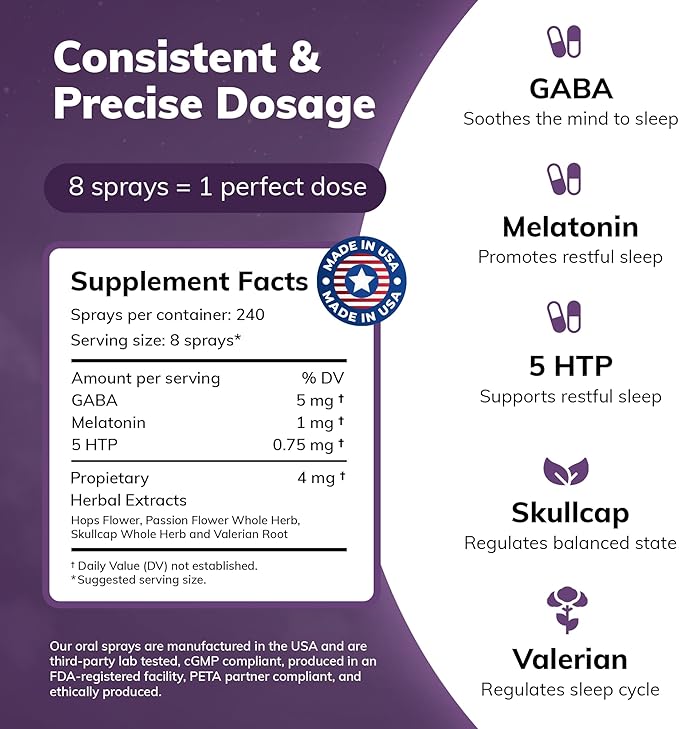 Can-i Sleep Spray for Women in Menopause and Perimenopause, 60 Servings, Fast-Acting Sleep Support with Melatonin, Get Back to Sleep Quickly