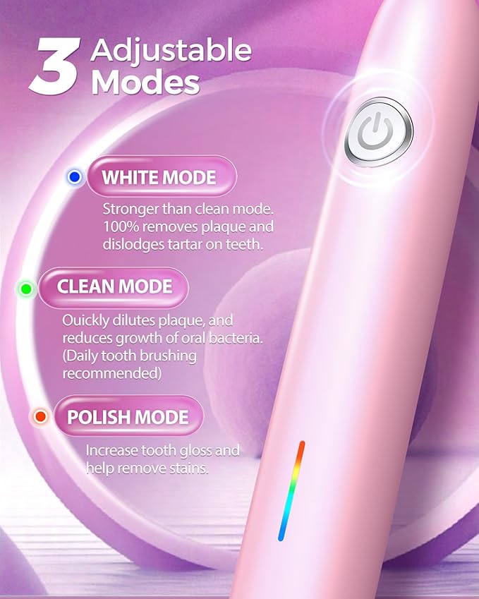 Rotating Electric Toothbrush with 8 Brush Heads for Adults and Kids, 3 Modes Rechargeable Power Toothbrush with 2-Minute Smart Timer, 45-Day Battery, Pink