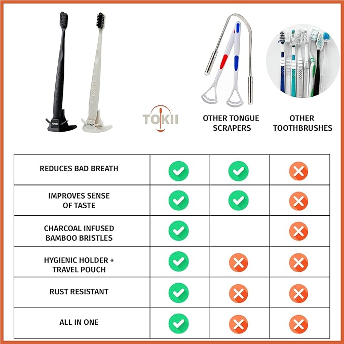 TOKII Tongue Scraper Cleaner Charcoal Bristles Toothbrush for Bad Breath with Waterproof Pouch for Travel, Hygienic Stand and Enviromentally Friendly (Black, Pack of 1)
