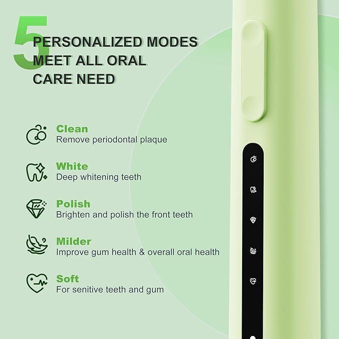 7AM2M Sonic Electric Toothbrush for Adults and Kids, 40000VPM Power Toothbrushes, USB-C Rechargeable with 4 Brush Heads, 5 Modes, 2 Minutes Built in Smart Timer, One Charge for 60 Days (Green)