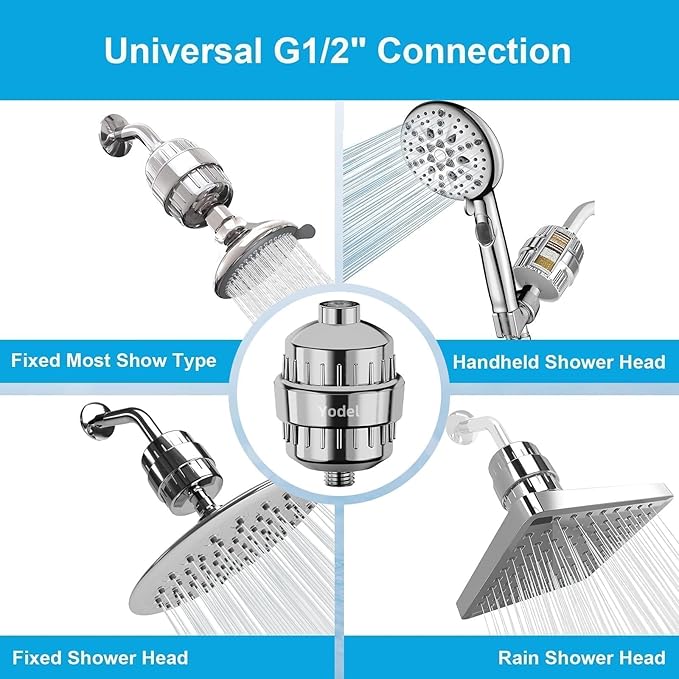 Yodel 25-Stage Vitamin C Shower Head Filter to Repair Damaged Hair,Skin and Nails, Prevent Scale Buildup,High Output Hard Water Softener 99% Remove Lead,Chlorine,Fluoride and Chemicals,Chrome