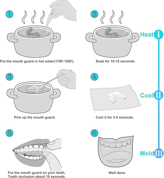 Kids Night Guard for Teeth Grinding, 8 Pack Moldable Night Guard for Clenching Teeth | Comfortable Guard | Including Hygiene Case and Gel Ice Pack