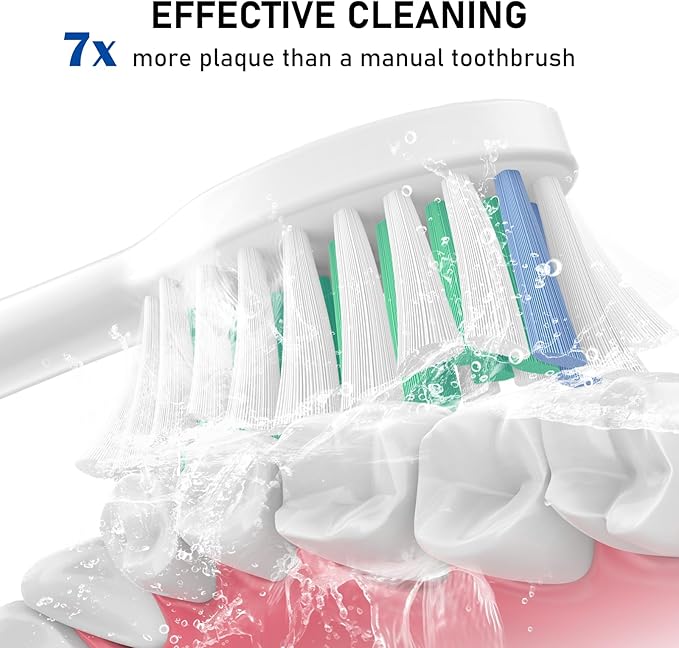 Toothbrush Heads for Philips Sonicare Replacement Brush Heads with Protective Cover Soft Dupont Bristles Electric Toothbrush Replacement Heads for Oral Health, 8 Pack