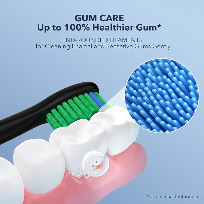 ARISSON Sonic Electric Toothbrush for Adults & Kids, 1.5H Fast Charge for 90 Days, 40,000 VPM Adjustable Clean, 4 Dupont Brush Heads, 1.6 Oz Compact Travel Case & Wall Holder, Black
