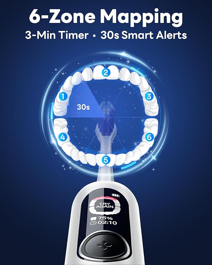 SAKYPRORAL Electric Toothbrush with AI Smart Screen for Adults Kids Teens | 6 Brush Heads | 150-Day Battery, Real-Time Brushing Map | 5 Whitening Modes, Travel Case | Sonic Toothbrush (White)