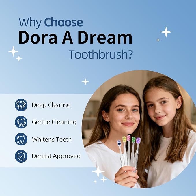 10PCS Dentist-Recommended Soft Crystal Toothbrushes for Adults,Ultra-Soft Bristles Manual Toothbrush Pack for Gentle Plaque Removal & Gum Care, Includes （4 Colors）