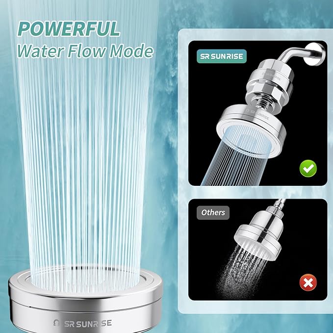 SR SUN RISE Luxury Filtered Shower Head Set, 20+3 Stage Shower Filter for Hard Water, High Output Showerhead with 3 Replaceable Filter Cartridges Removes Chlorine and Fluoride, Chrome