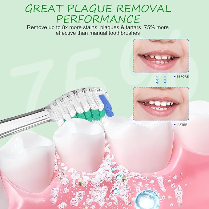 Teeteck 5 Pack Kids Toothbrush Replacement Heads Compatible with SEAGO SG513/SG977/SGEK6, DadaTech DT-K6/DT-BB1/DT-977, Brush-Baby WildOnes (Ages 3years+/Green)