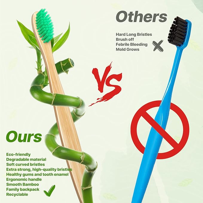10 Color Soft Bristles Natural Bamboo Toothbrushes Set, Premium BPA Free for Best Clean, Eco-Friendly, Plastic-Free, Vegan, Biodegradable & Compostable Charcoal Wooden