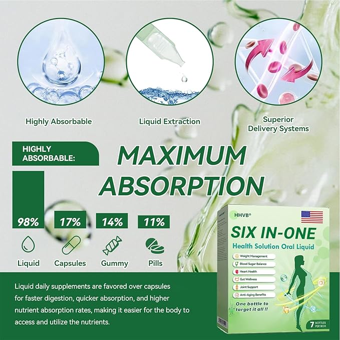 CITYOGA 2025 New Six-in-One Oral Solution, Professional Six-in-One Health Solution Oral Liquid - Promote Intestinal Digestio, Natural Slim Supplement Oral Drops for Women and Men (4)