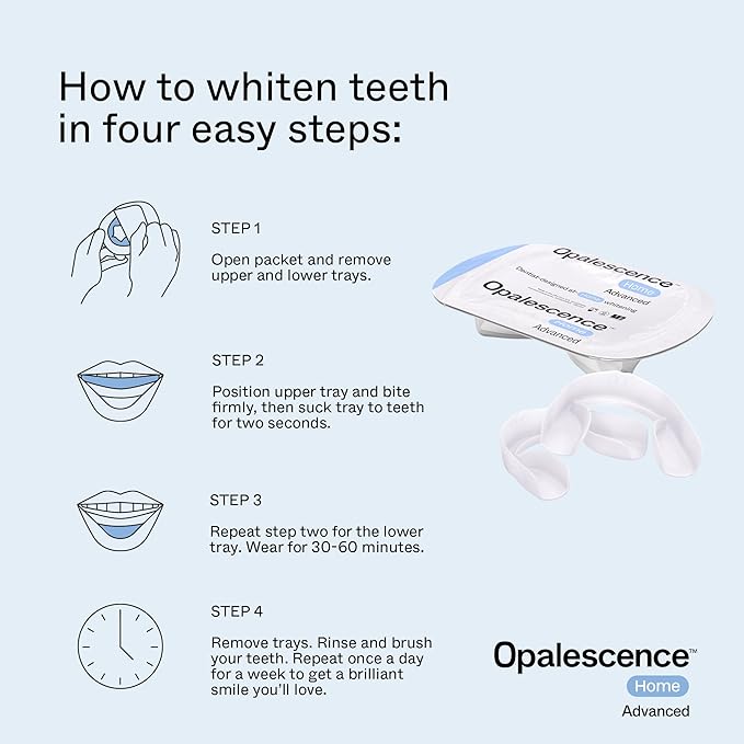 Opalescence GO Home Advanced Teeth Whitening Trays 10% (10 Treatments) Hydrogen Peroxide PF Whitening Prefilled Kit - Developed by Leaders in Professional Whitening - 5821-T
