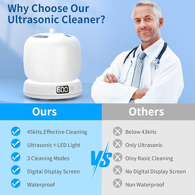 2025 Upgraded Ultrasonic Retainer Cleaner Machine,Separate Retainer Cleaner for Night Guards, Braces, Aligner, Jewelry, 4 Modes Denture Cleaner & Removable Base and Top Cover(White)