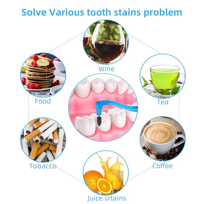 Tooth Stain Remover Tool Oral Care Cleaning Kit with LED Light for Dentist, Family Oral Cleaning, Dental Scraper Tooth Pick Hygiene Set with Mouth Mirror - Easy to Carry and Use