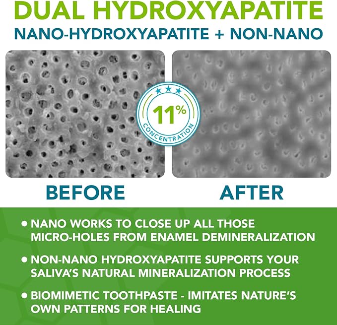 Kids Toothpaste No Fluoride; Non-Toxic Remineralizing Nano Hydroxyapatite Toothpaste Made by Dentist with Xylitol for kids Cavity Protection & Gums, Safe to swallow for Children/Toddlers, Yummy Orange
