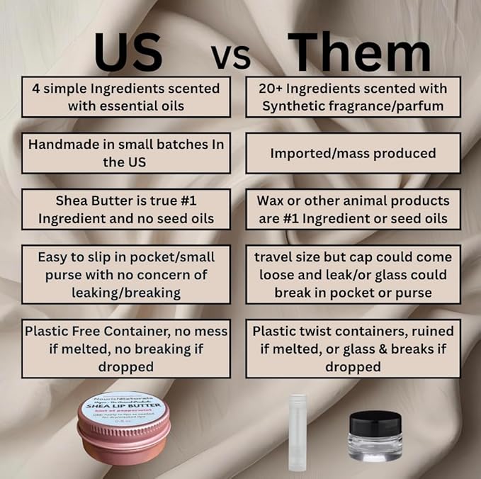 Shea Lip Butter - All Natural 4 Ingredient Lip Balm - Pack of 3 - for dry cracked lips, travel sized, ultra moisturizing vegan lip balm, for long lasting hydration, natural Peppermint scent