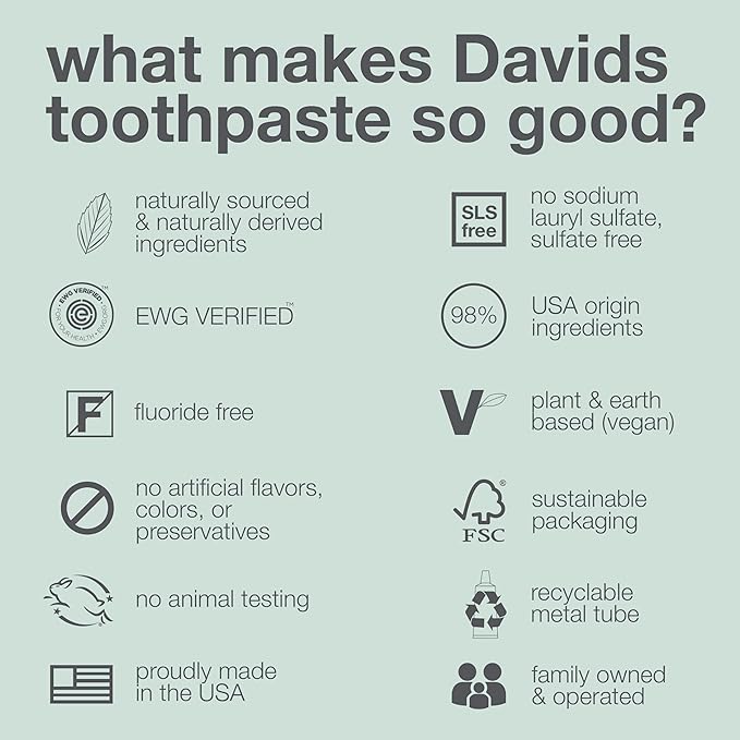 Davids Whitening Charcoal Travel Toothpaste, Antiplaque, Fluoride Free, Peppermint, 1.75 OZ, TSA Approved Travel Size (3 Pack)