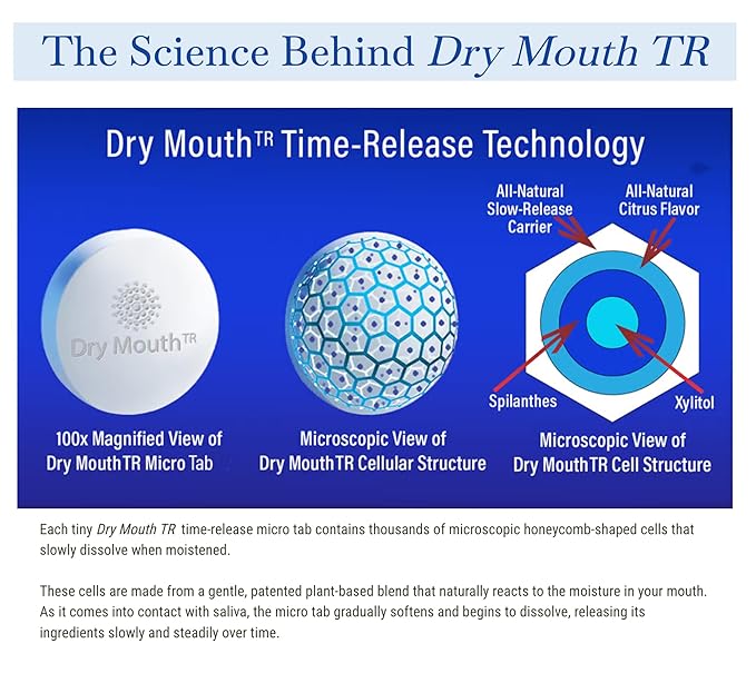 Dry Mouth TR by NeuOra Microceuticals: 8 Hour Time-Release Oral Micro Tabs, 1pk