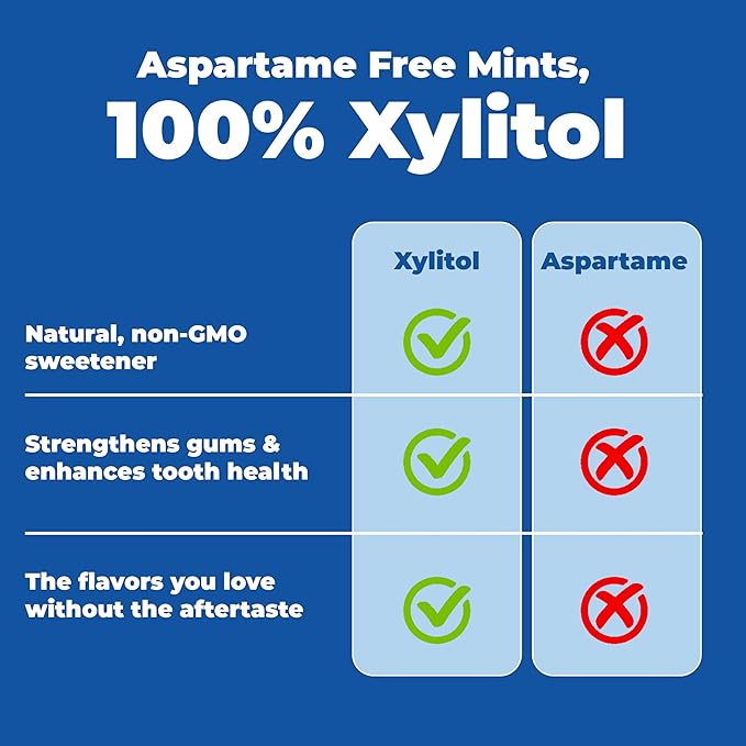 Epic 100% Xylitol Mints - Aspartame Free, Sugar Free - Peppermint Flavored Mints, 180 Pieces (Pack of 2)