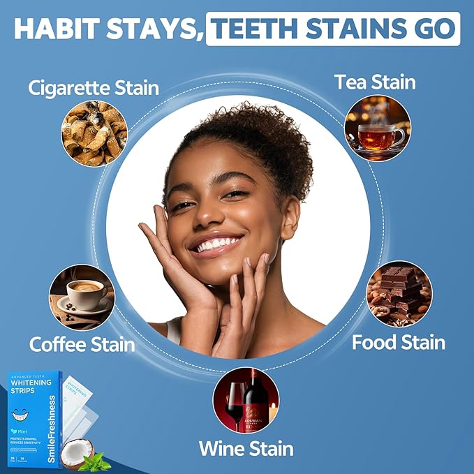 Teeth Whitening Strips, 14-Day Treatments Clinically Proven for Visible & Affordable Teeth Whitening, Enamel Care Whitening, Reduced Sensitivity Formula, Mint.
