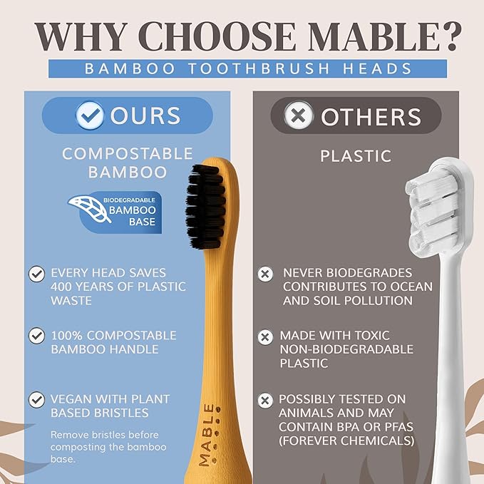 Bamboo Electric Toothbrush Heads | Compatible with Gleem Electric Toothbrush | 4 Brush Heads with Soft Bristles | Plant-Based Adult Size Replacement Heads