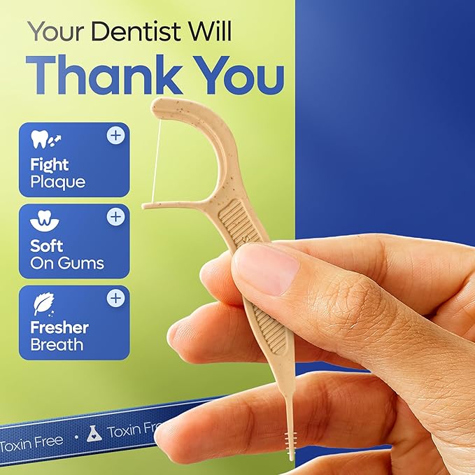 SmartLifeco Flossers for Braces - Eco-Friendly Orthodontic Floss Picks for Adults & Kids | Straw Wheat Blend | Superior Anti-Shred Thread | Ortho Interdental Toothpick End | WirePik - Mint - 160 Pack