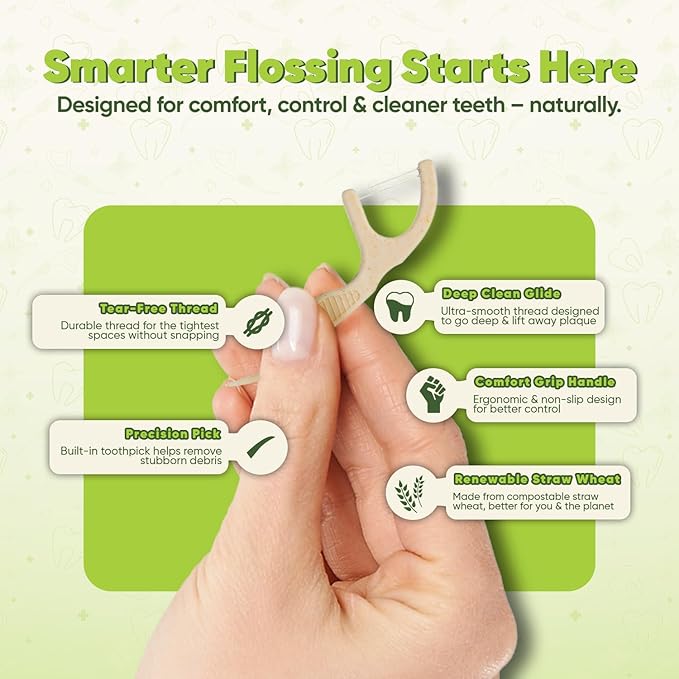 Biodegradable Dual Thread Floss Picks - Natural Straw Wheat Handle | Tight Gap Dental Flossers for Adults | Gentle on Gums & Teeth | Eco Friendly, Vegan, Natural (100 Pack, Mint)