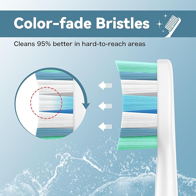 Toothbrush Heads for Philips Sonicare Replacement Brush Heads with Protective Cover Soft Dupont Bristles Electric Toothbrush Replacement Heads for Oral Health, 16 Pack