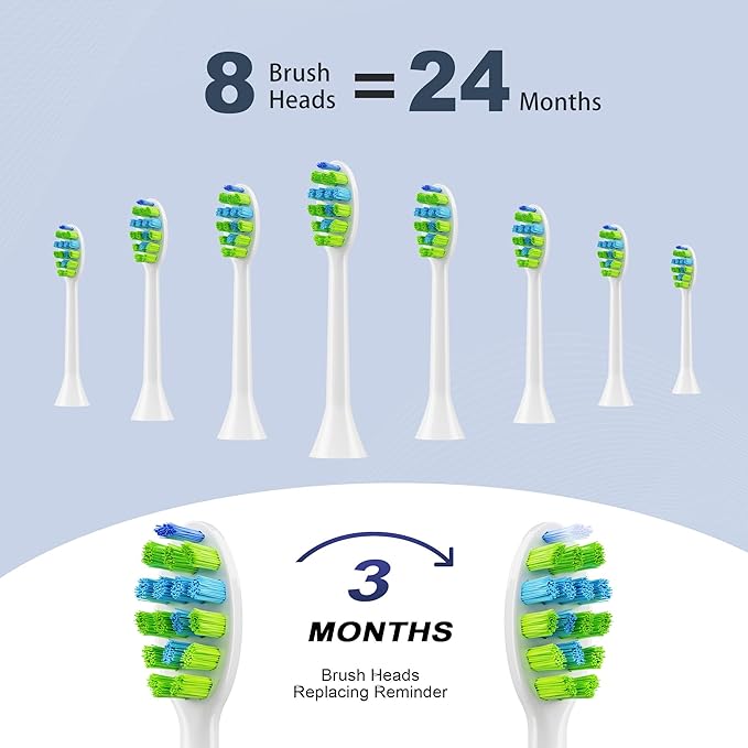 7AM2M Sonic Electric Toothbrush for Adults and Kids, with 8 Brush Heads and Travel Case,5 Modes with 2 Minutes Build in Smart Timer, One Charge Use for 90 Days, Rechargeable Toothbrushes (Light Green)