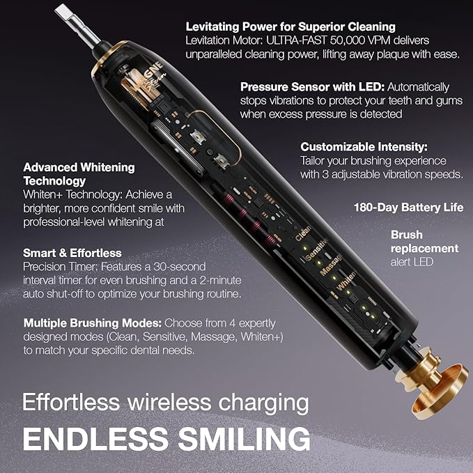 Wagner Stern IntelliBrush Series Whitening Electric Toothbrush with Pressure Sensor. Offers 4 Brushing Modes, 3 intensities, 8 Soft Brush Heads, and a Luxury Travel case.