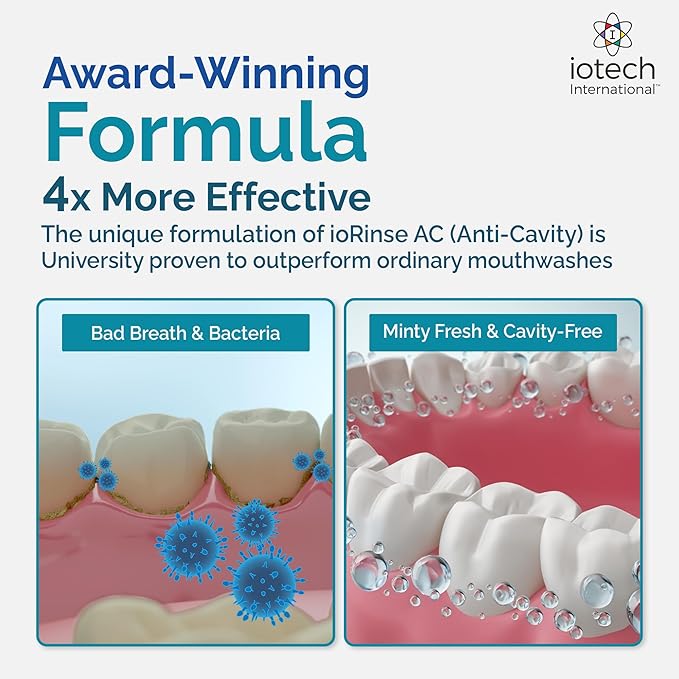 ioRinse AC Anticavity Fluoride Mouthwash - Alcohol-Free Molecular Iodine Mouth Wash Fights Tooth Decay & Protects Enamel - Safe Mint Rinse for Sensitive Mouths - Potent Bad Breath Protection