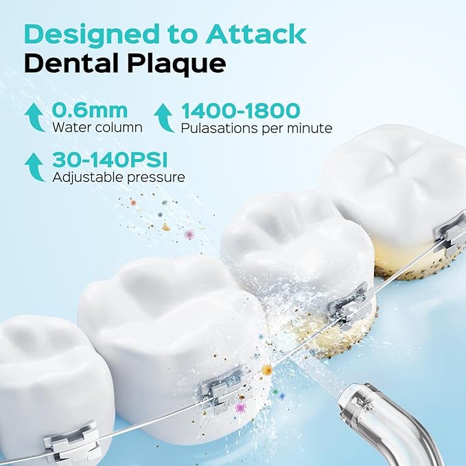 COSLUS Portable Water Flosser for Teeth: 3 Modes & 6 Pressure Settings with Jet Mode Water Dental Pick for Orthodontic, Braces, Sensitive Gums, Compact for Travel, 300ML for Multiple Users, Blue C51