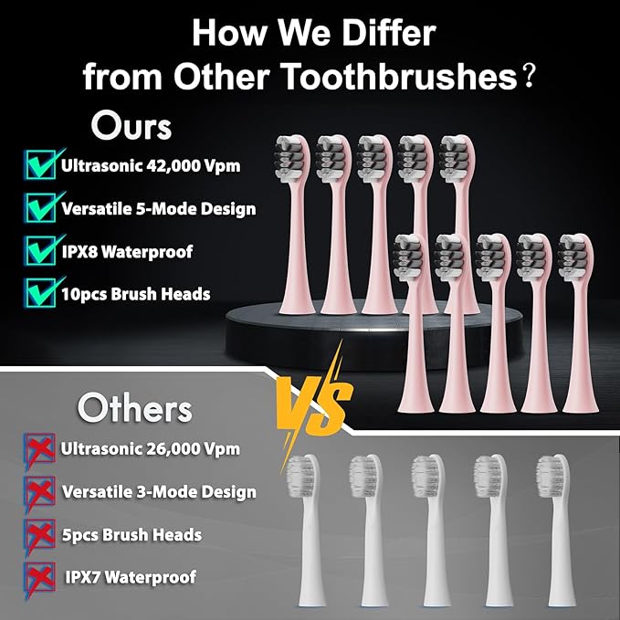 Diamond Style - Sonic Electric Toothbrush for Adults & Kids, Rechargeable Toothbrushs with 10 Brush Heads & Travel Case, Teeth Whitening, Power Electric Toothbrush with Holder