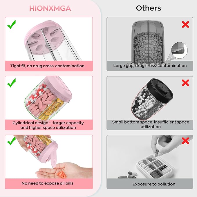 Pill Dispenser with 7 Large Compartments, Pill Organizer for Travel with Anti-Mixing Design, BPA-Free Pill Container with 20 Pcs Labels, Pink