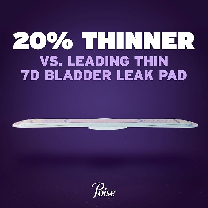 Poise Overnight Ultra Thin Incontinence & Postpartum Pads with Wings for Bladder Leaks, 8 Drop Extra Absorbent, Long Length, 60 Count (3 Packs of 20)